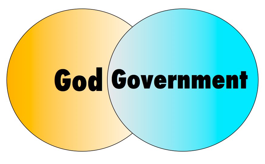 EdWardMDBlog's tweet photo. @Cagsil #NoWay #UForget #Religion #DrEd #God #PutsTheGO N #Godvernment https://t.co/H0lVGi0kjE