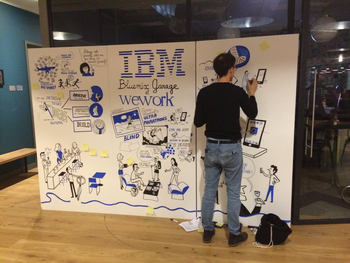 jemmakatemartin's tweet photo. #BluemixGarage looking forward to seeing the final piece @TBT_Events https://t.co/KUTS0Tr9du