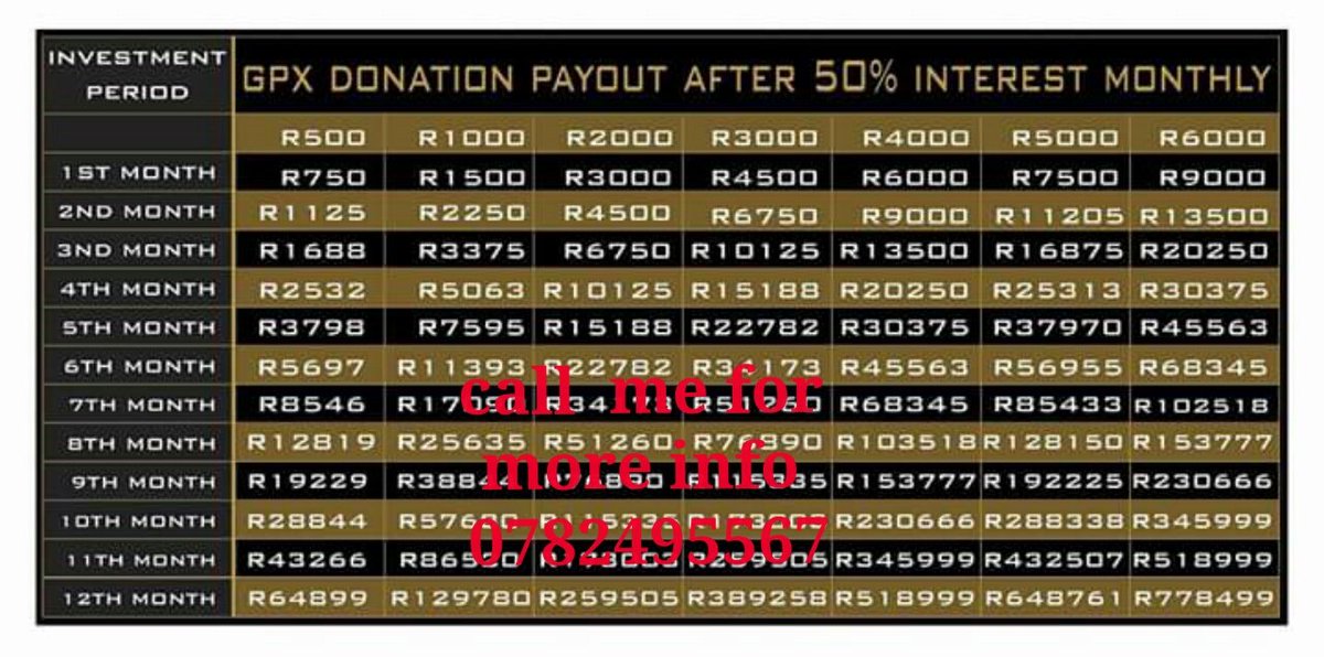 kingSthembipro's tweet photo. #Muvhango   contact mi 0782495567  or madelapro@yahoo.com  let make money https://t.co/iRkl0VIgPK