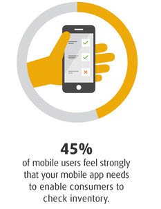 RT <a href="/OATSystems/">OATSystems</a> 45% Shoppers Want Accurate Inventory Data in Mobile Apps. #RFID solvers.ups.com/8-logistics-fr… …
