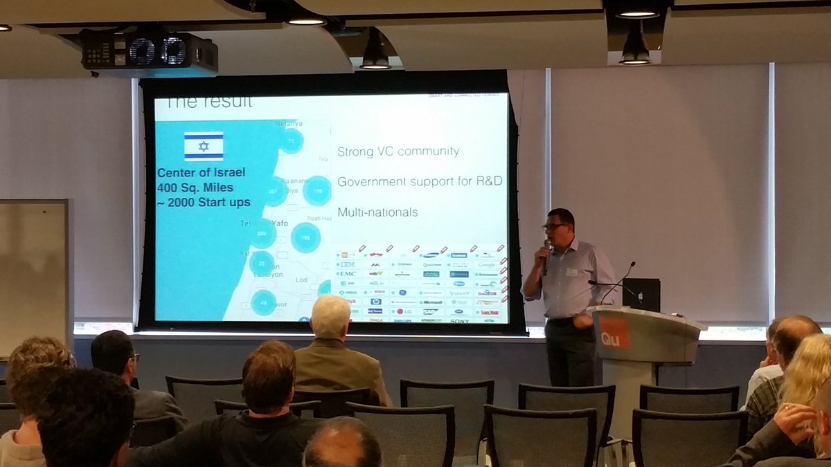 sergio_panu's tweet photo. Tal Baron CEO @TripleJump1 states 400 SqMi in center Israel home to 2000 Startups @PhillyNewTech @Quorum_Sc https://t.co/I89L1fmzP7