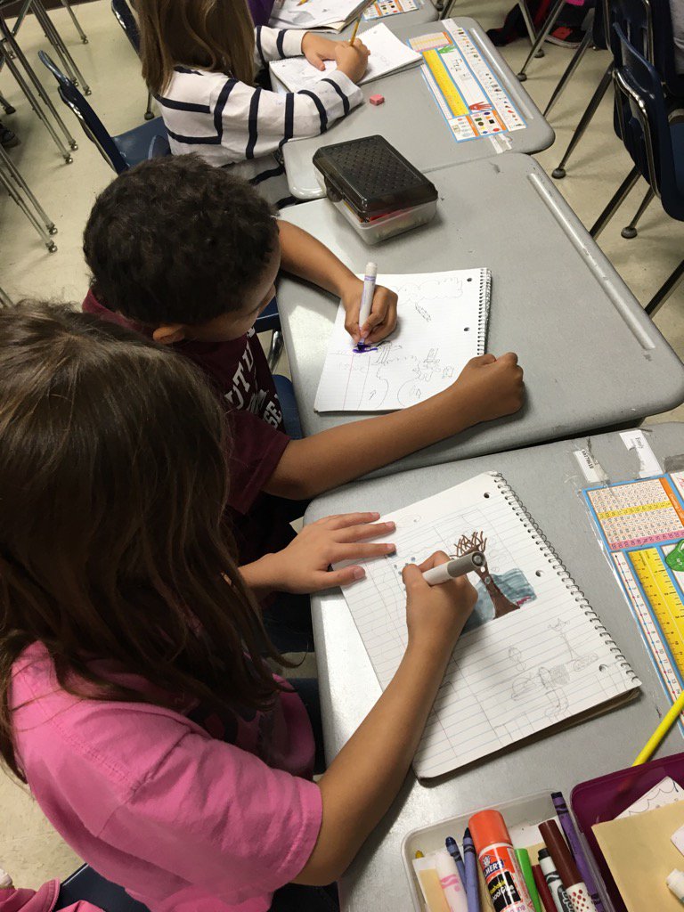 Imagery in poetry #sd161learns <a href="/TheHornetsHive/">Heather Hill School</a>