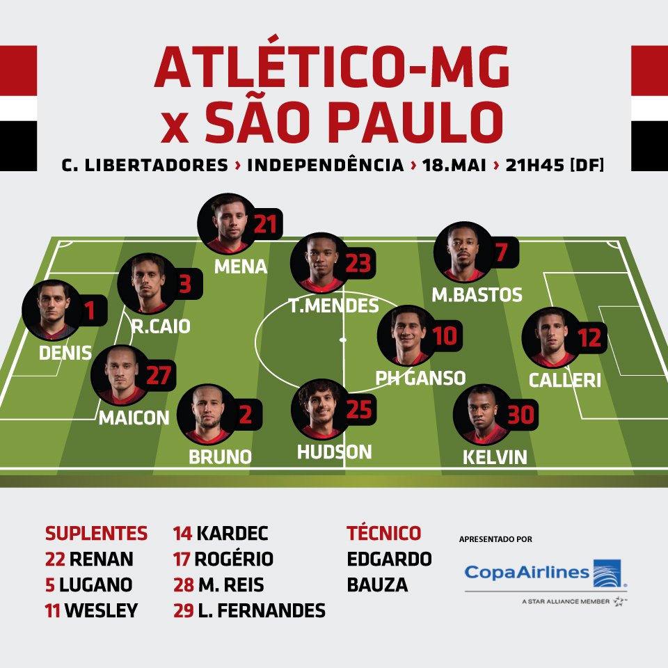 Escalação Oficial: Atlético-MG x São Paulo