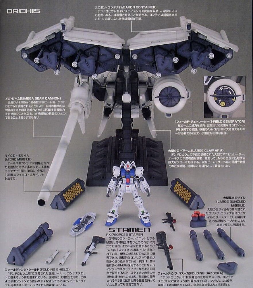 Gundam World Gundam World Twitter