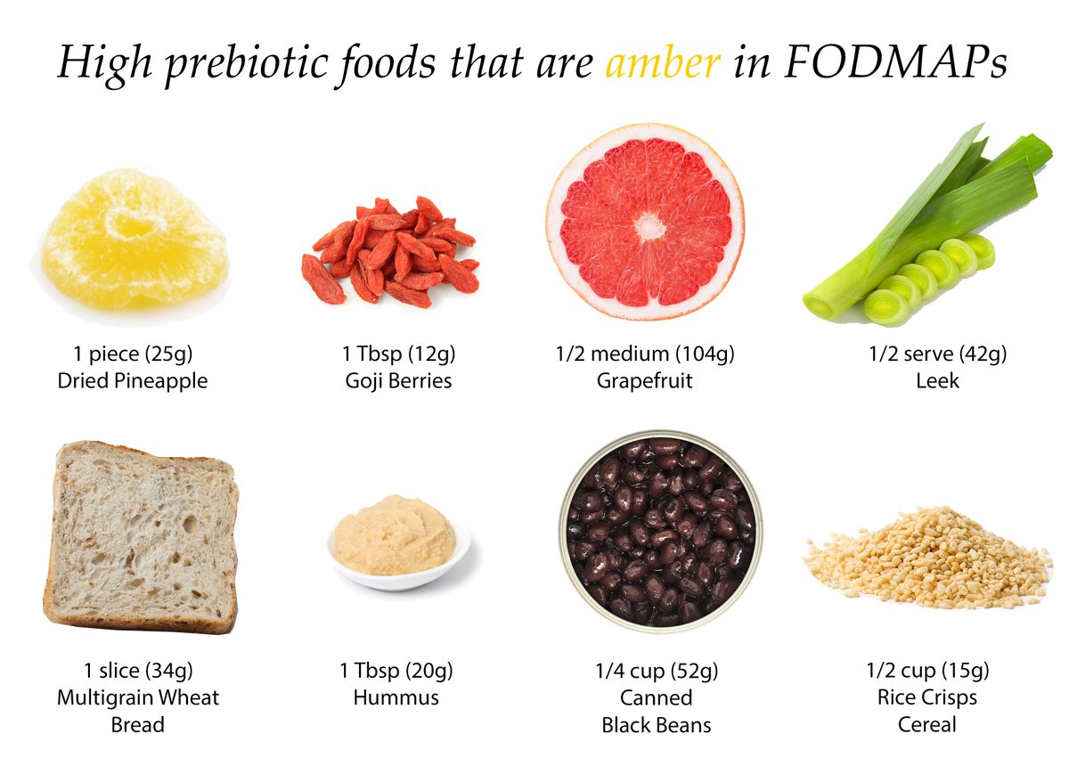 1 of the most important reasons NOT to stay on a low FODMAP diet long term is due to not getting enough prebiotics!