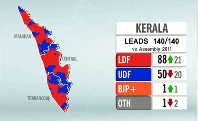 Ndtv On Twitter Ndtvresults Latest Leads From Kerala Show Left Front Ahead Of Udf Live Updates Here Https T Co Dmtwujcew8