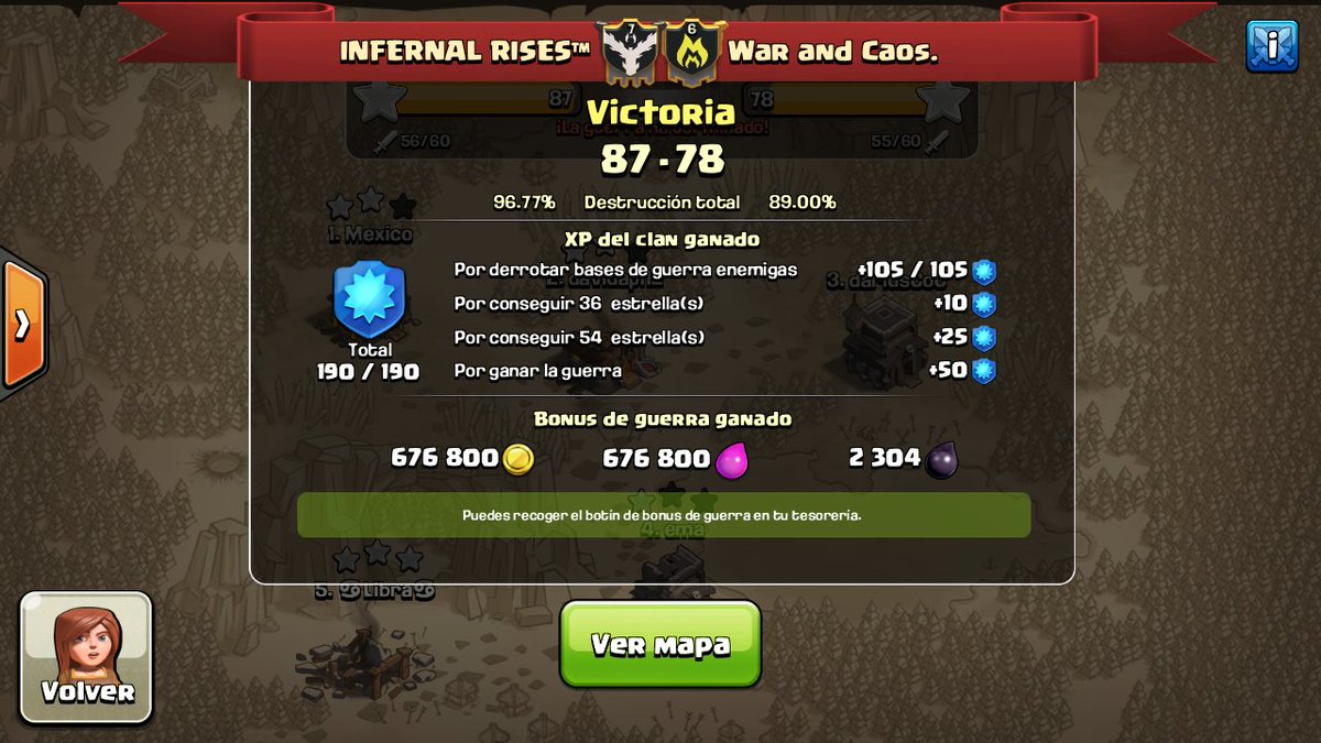 InfernalCryCoC's tweet photo. Victorias en ambos clanes, que el verde predomine en esos registros!! #GoInfernal!!! 💪✌ https://t.co/eqIiiVC2IM
