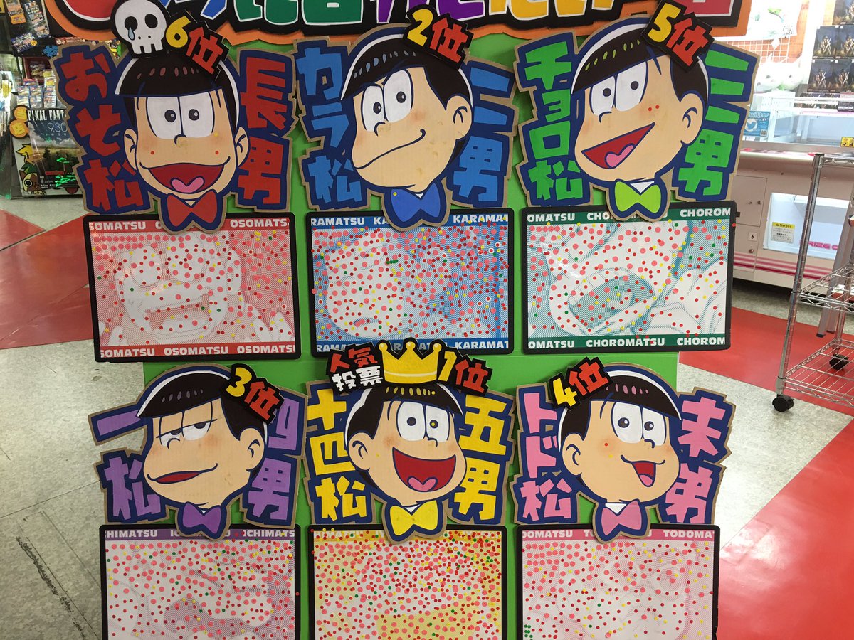 浪漫遊各務原店アミューズメントコーナー A Twitter おそ松さん人気投票結果発表 ゚ ゚ノノ゙ パチパチ 1位 十四松 606 2位 カラ松 425 3位 一松 3 4位 ドド松 251 5位 チョロ松 249 6位 おそ松 222