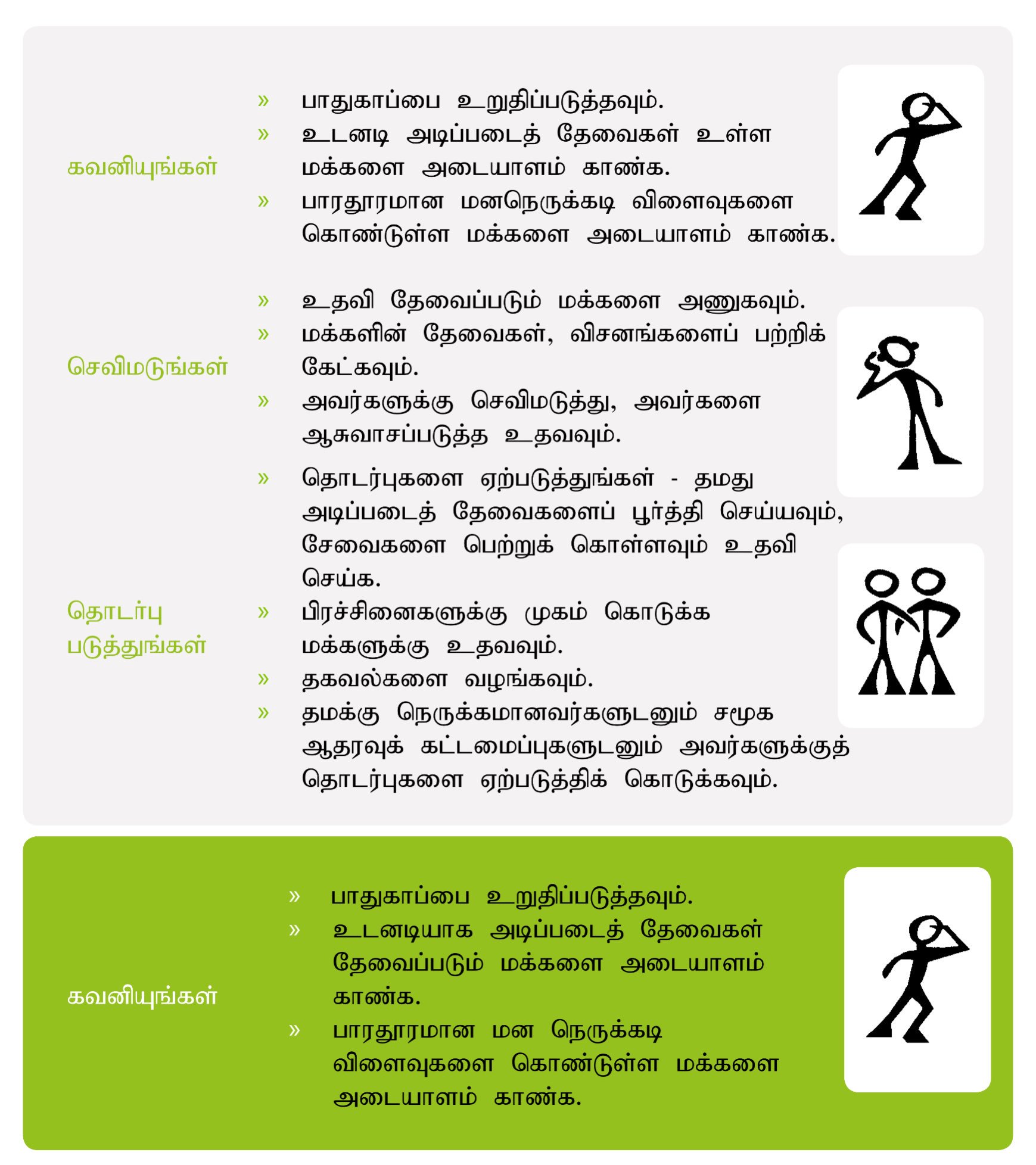Resource Tamil Meaning of Resource
