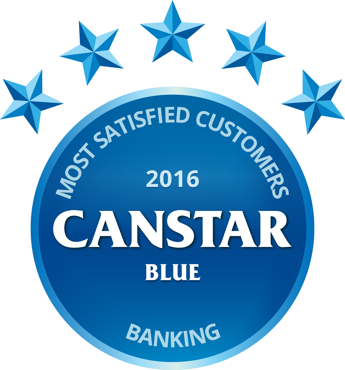 The Co-operative Bank has won the Canstar Blue Most 
Satisfied Customer Award #changebankingforgood #coopbank
