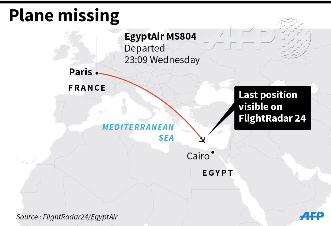 Летают ли самолеты в египет сейчас. Egypt Air ms804. Москва Каир на карте перелет. Маршрут самолета Москва Каир. Карта полетов Egypt Air.