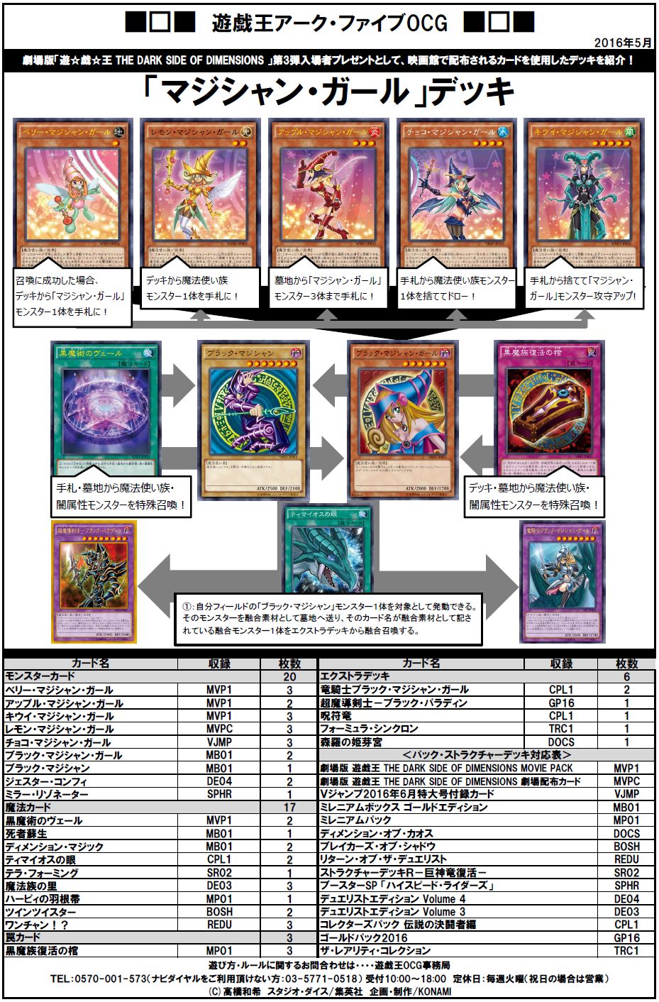 公式 遊戯王ocg على تويتر デッキレシピ紹介 劇場版 遊 戯 王 入場者プレゼント第3弾 レモン マジシャン ガール を使用した デッキレシピを紹介 新たなデッキを組んでデュエルを思いっきり楽しもう 劇場版遊戯王 公式 遊戯王ocg على تويتر デッキレシピ紹介 劇場版 遊 戯 王 入場者プレゼント第3弾 レモン マジシャン ガール を使用した デッキレシピを紹介 新たなデッキを組んでデュエルを思いっきり楽しもう 劇場版遊戯王