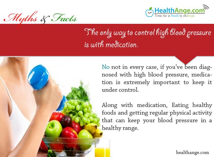 Healthange's tweet photo. Hypertension Myths &amp; Facts https://t.co/Qi3rMPU5A4