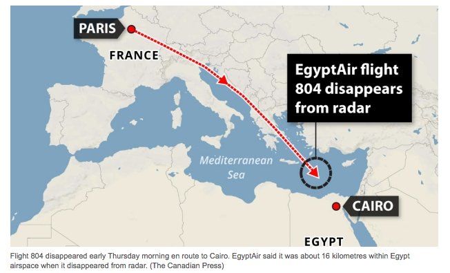LeftardsEurope's tweet photo. EgyptAir Flight MS804 from Paris to Cairo disappears off radar #Trump #Trump2016 #TrumpTrain #MakeAmericaGreatAgain https://t.co/ekia9pKiAs
