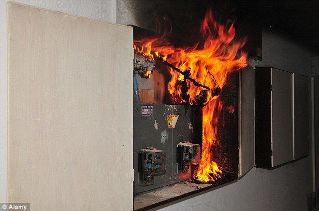 FirestopUk's tweet image. We protect your #electrical cabinets, DBs and server rooms. #getprotected #firesuppression goo.gl/9lSb25
