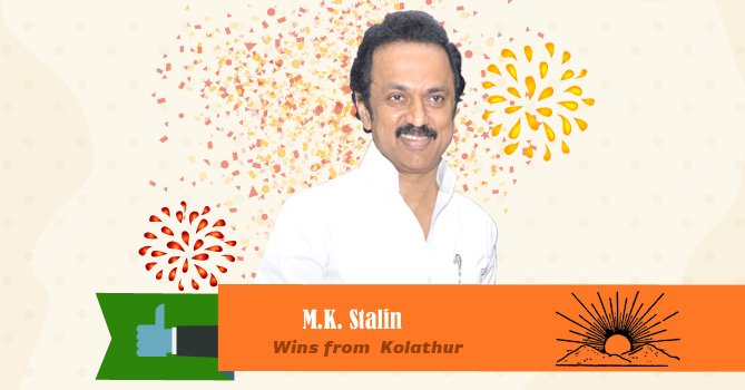 Election_in's tweet photo. #TNResults2016 : DMK's M.K. Stalin wins Kolathur constituency. https://t.co/mVzaS4xMEC #Results2016 https://t.co/ziYof0YElZ