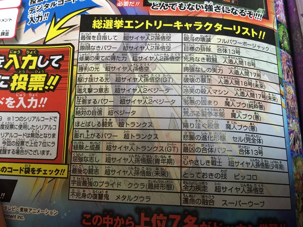 スーパードラゴンボールヒーローズ情報局 非公式 ドッカンバトルはドッカン覚醒が欲しいキャラクターに投票ですか この本誌を買わないと出来ないので 投票したい方はvジャンプの購入を スーパードラゴンボールヒーローズ情報局 非公式 ドッカンバトルはドッカン覚醒が欲しいキャラクターに投票ですか この本誌を買わないと出来ないので 投票したい方はvジャンプの購入を