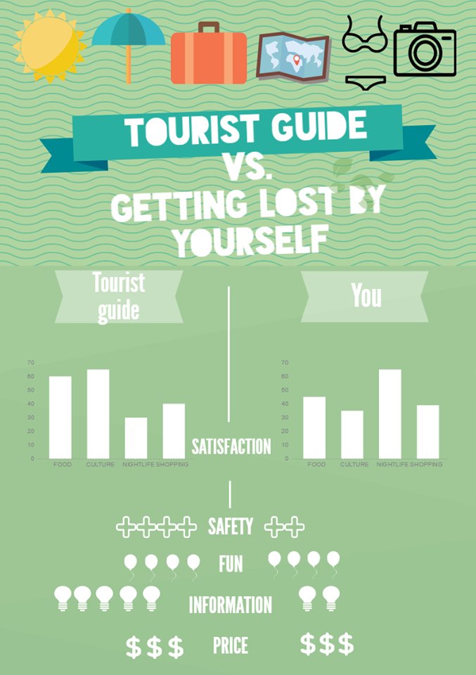 awakebarcelona's tweet photo. In case you are still doubting to get our guide...  #awakebarcelonaizerp #touristguide #barcelona https://t.co/JwsJjb2FGH