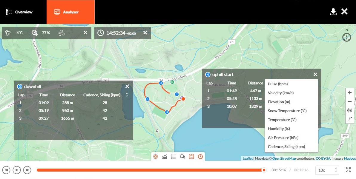 SKIIOT's tweet photo. Skiing cadence (kicks per minute, kpm.) is here! #SKIIOT #Coach4Pro #xcskiing #wearabletech #IoT https://t.co/fsjWqyK58e