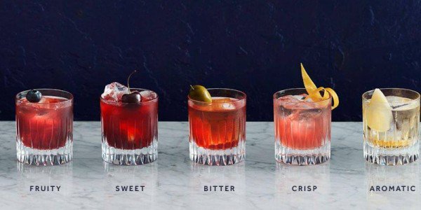 DateNight_LDN's tweet photo. Floating Negroni bar!!! 

Today's #DateNight idea #HouseofPeroni #London @peroniuk https://t.co/RZmxSA2olq https://t.co/A6DziU8muZ