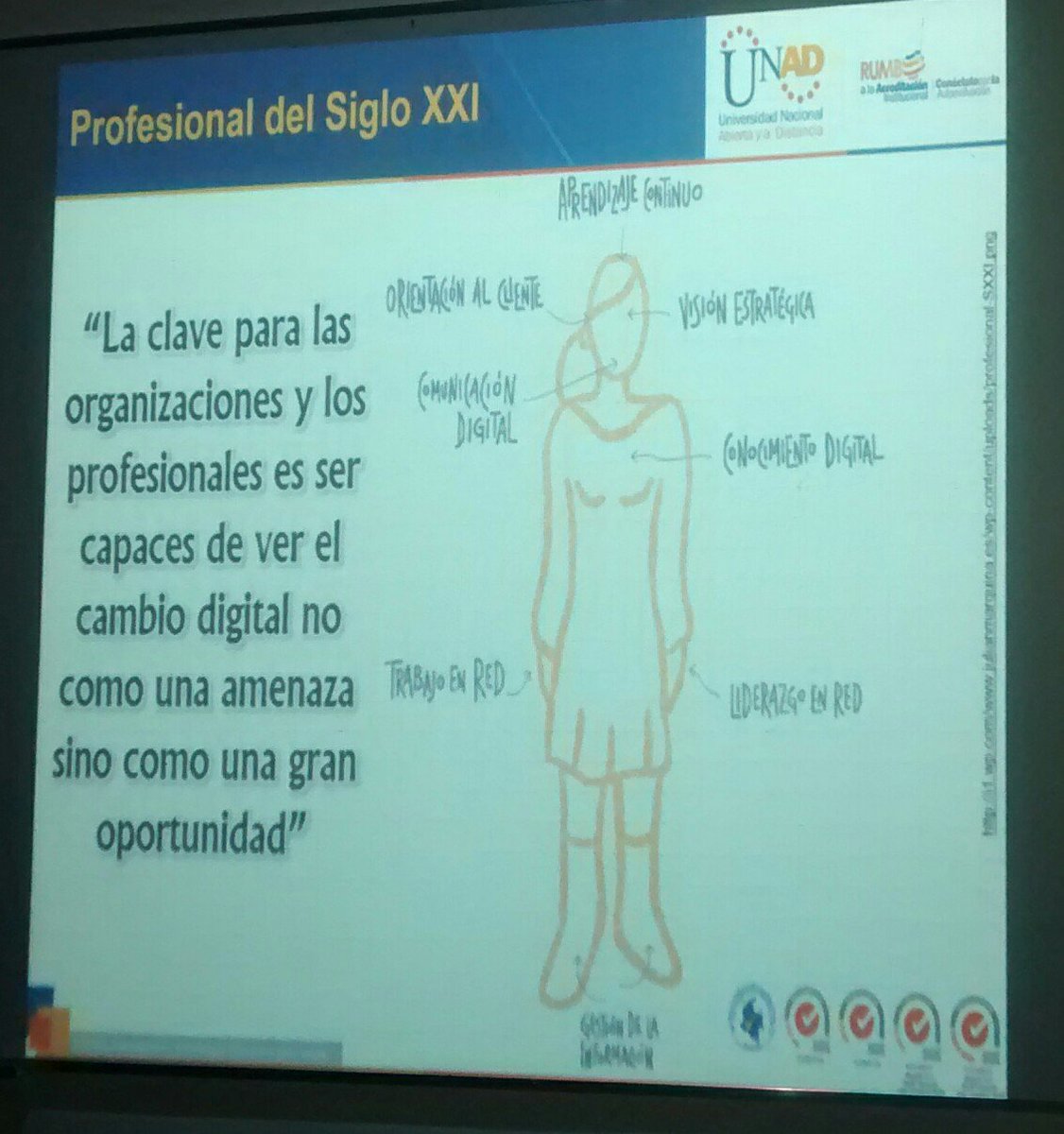 cmarceladiazs's tweet photo. En @unadpitalito "Al día con la tecnología" analizando el profesional del siglo XXI @AMendezGonza @Alex_AparicioR https://t.co/YYjYcgg8hl