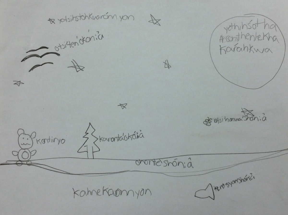 NYAWEH678's tweet image. A student incorporated Kanyen&apos;keha into her art. Great job! #kanyenkeha #ABACUSatHCF @HamCommFdn #mohawklanguage