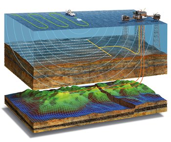 Ekabel_official's tweet photo. Reservoir Characterization from OYO Geospace #Ekabel #Ekafield #permanentmonitoring #sensors https://t.co/CeKVVU41SW https://t.co/n70jb2VDZf