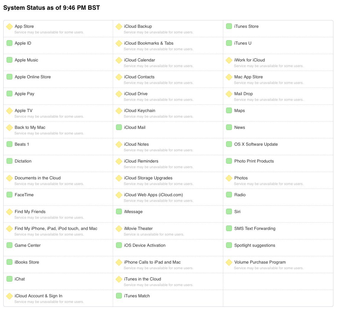 yellow_taill's tweet image. So @Apple is basically dead rn #apple #systemstatus