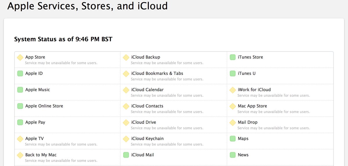 selbelina's tweet image. Grateful for #Apple &amp;amp; their awesome #SystemStatus dashboard: apple.com/support/system… #Iamnotalone in App Store woes