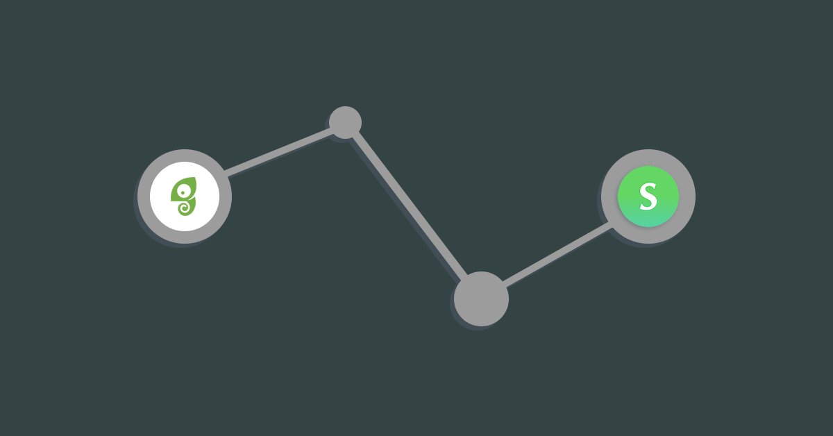 Chameleon is live on @Segment! Read all about our integration here: bit.ly/1X1nJPr