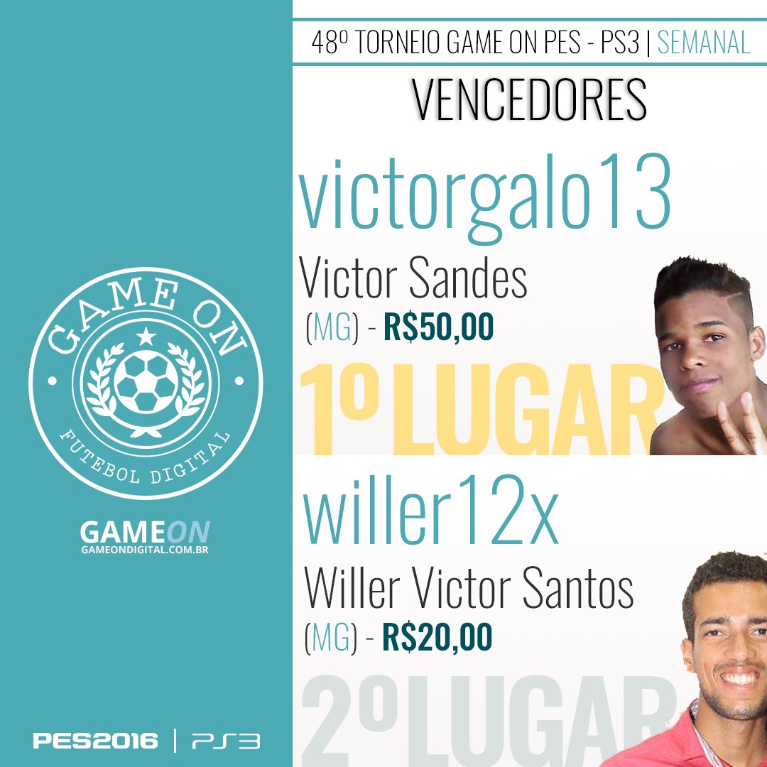digitalgameon's tweet photo. 48º Torneio Game On PES - PS3 Finalizado!* 
➡ Próximo Torneio: https://t.co/gmckgLkCdf
#PES2016 #PS3 #gameondigital https://t.co/Jw5gT0puoQ