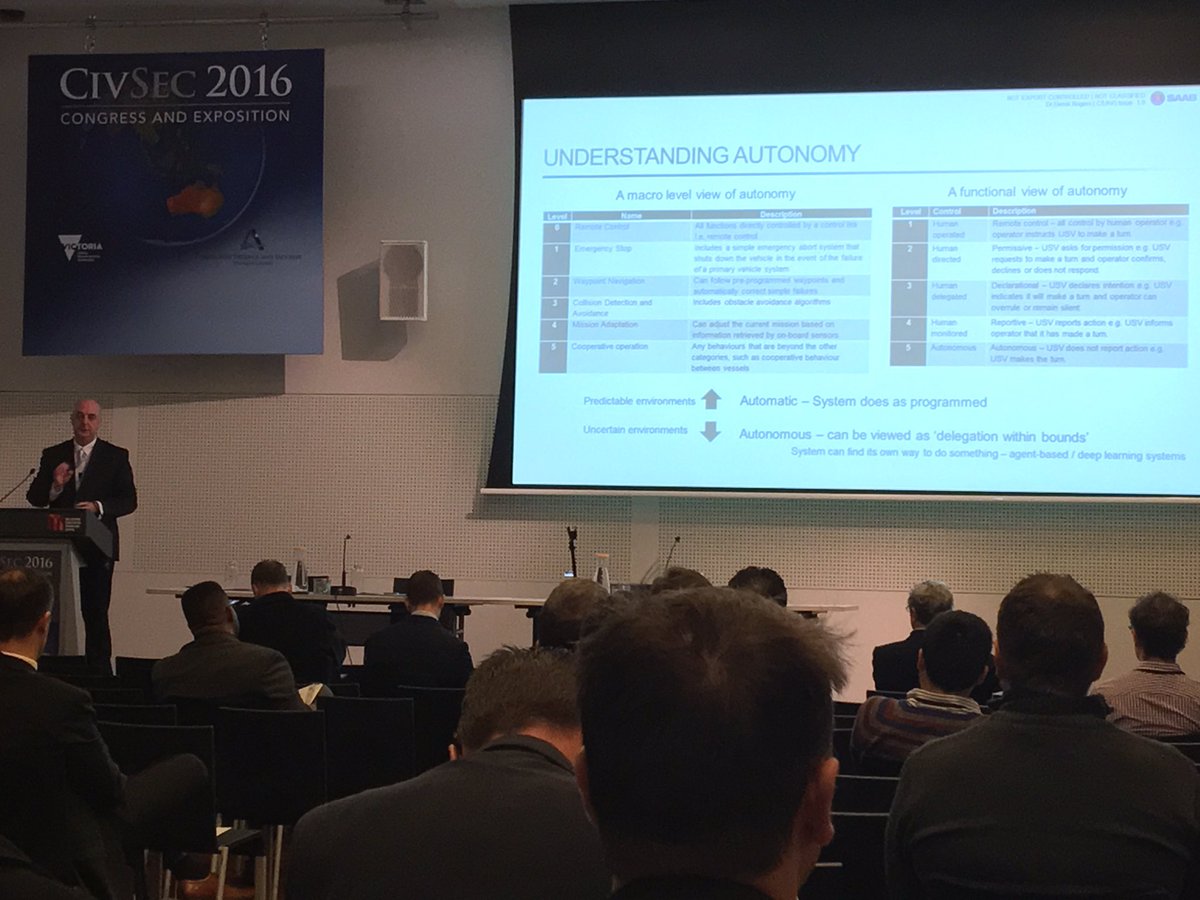 nasahraca's tweet photo. Dr Derek Rogers of @Saab is talking re #autonomous systems for #maritime security domain @ #CivSec2016 https://t.co/UnckzHzw1B