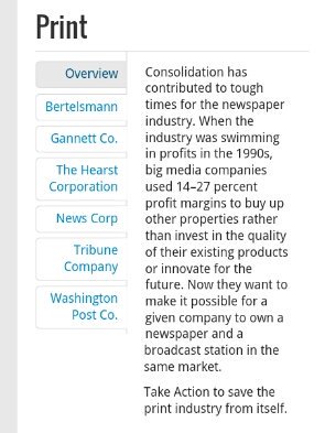 Freepress Net Ownership Chart