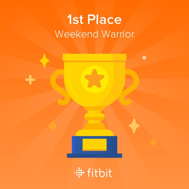 jmpmstr43's tweet photo. Check out my trophy for getting first place in the Weekend Warrior challenge! #Fitbit https://t.co/O9H4PR31Ga