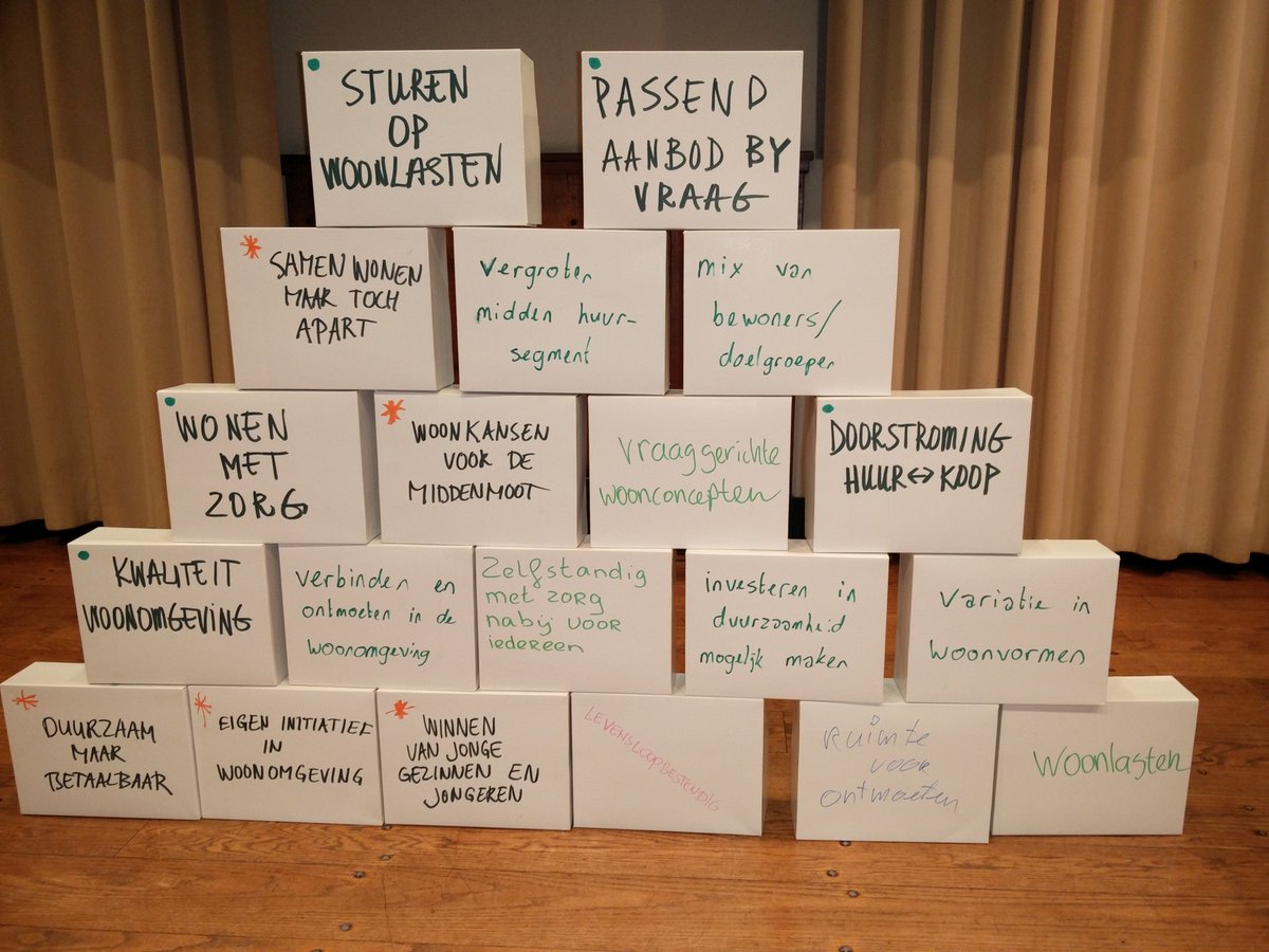 Joke_Joling's tweet photo. Samen bouwen aan de nieuwe woonvisie #GemWijchen Bouwstenen met veel inspiratie. Morgen inwoners welkom! #K8W https://t.co/b0fQPFx3sI