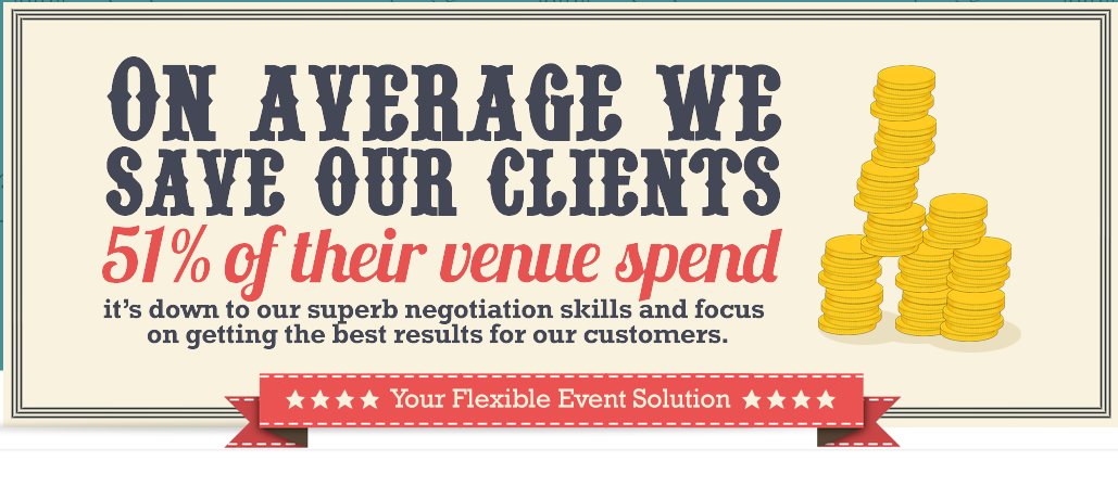 InAnyEventUK's tweet photo. #contractsmanaged #finalnumbers #minimumnumbers we #manage the lot #recharge #free #nonbiaised #venuefinding #events https://t.co/P0x00qSWlm