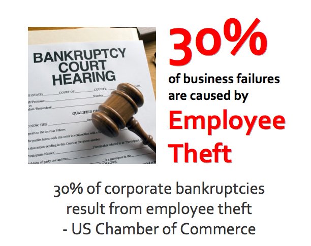 OMNISecurity's tweet photo. Don't let this statistic be your company!  https://t.co/Vc0zXgAGTQ https://t.co/354w5cs7Gy