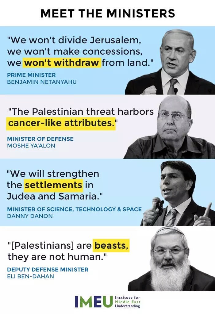 SafeensS's tweet photo. #isis religious agenda & @dannydanon #israel Govt agenda are same -- #StopBDS or #stopIsraelOccupation ? #BDS #ADL https://t.co/CjogBPdDUM