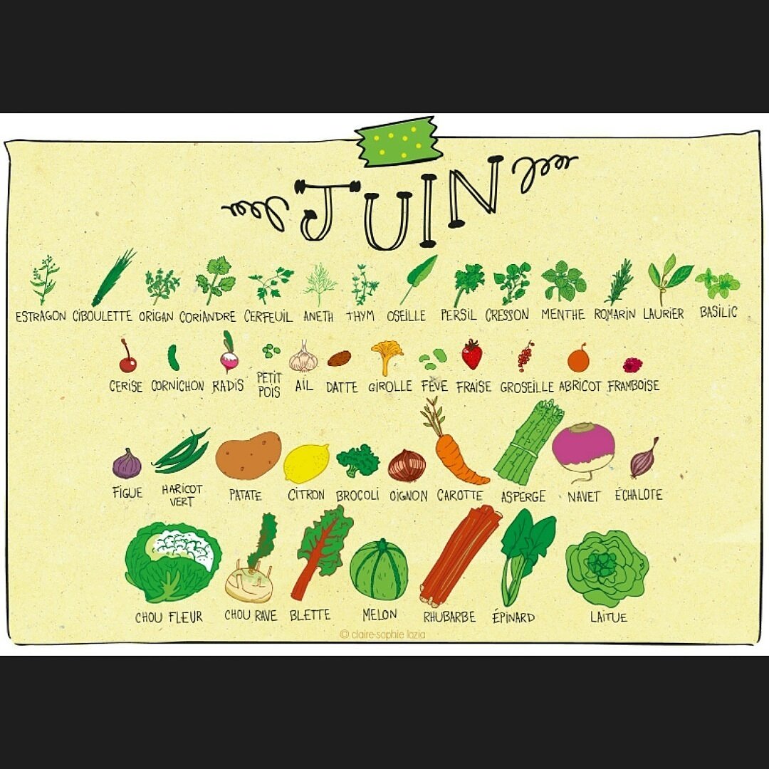 En juin les papilles vont être gâtées. Les Chefs vont concoctés de beaux menus  avec le panier de ce mois ci.