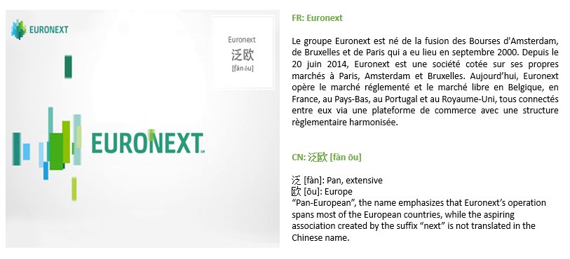 #SpiritOfNaming: Labbrand partage cette semaine le nom chinois d'Euronext: [#Naming] labd.in/1LZns6B