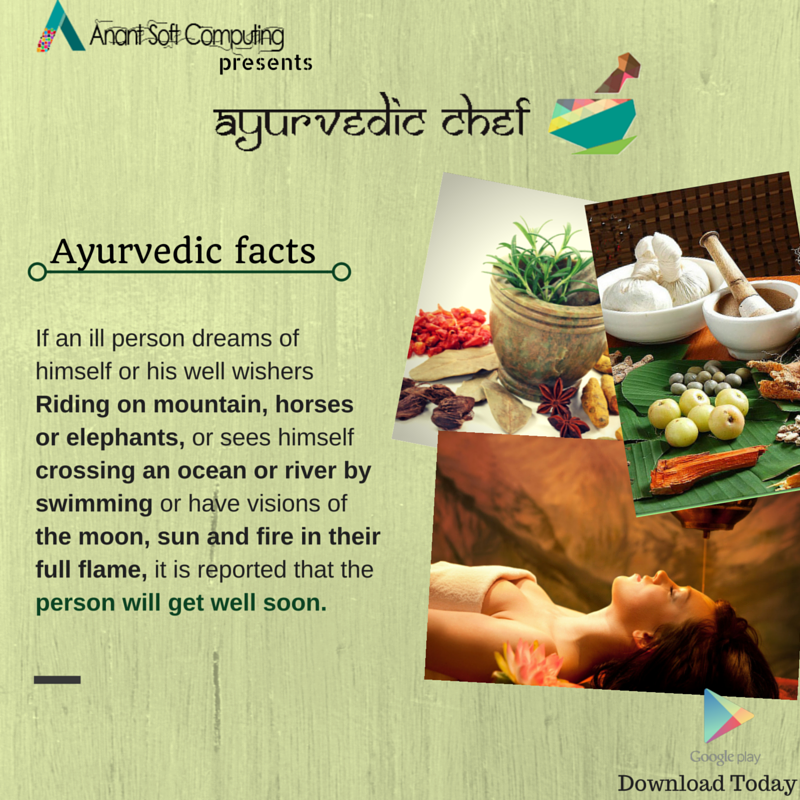anantsoft's tweet photo. Get to know all aboutAyurveda
https://t.co/N7jTYZUNWU
#Ayurveda #fact #medical #medicine #yoga #diet #RefreshTheCity https://t.co/pkmhRnBTsf