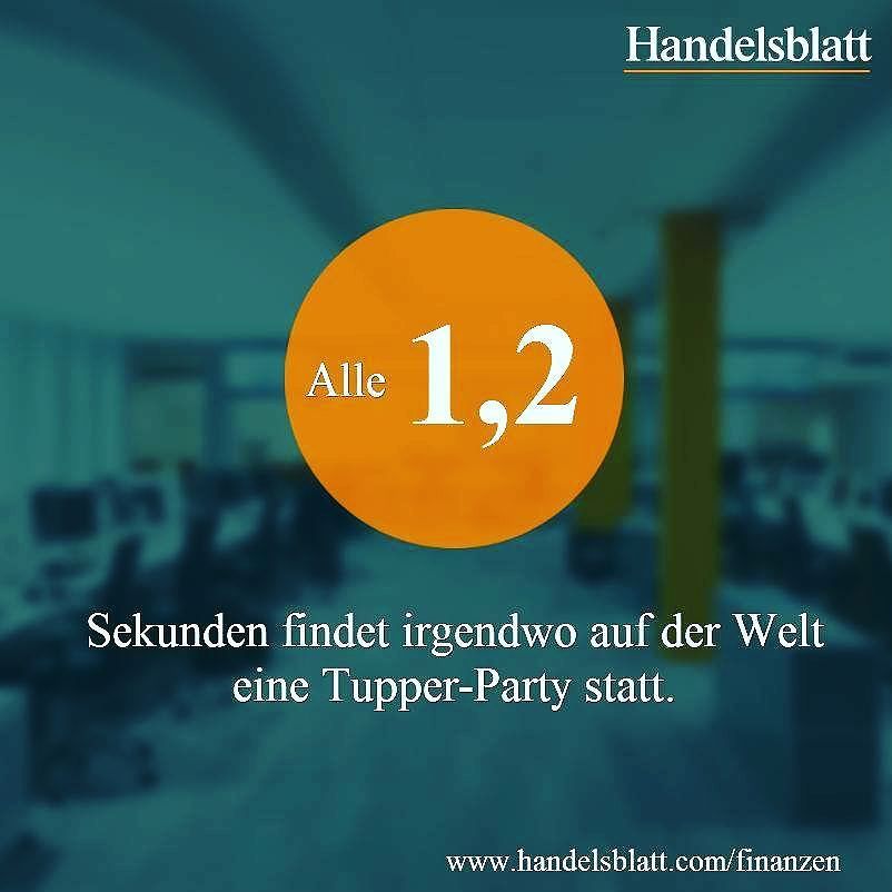 handelsblatt tweet picture