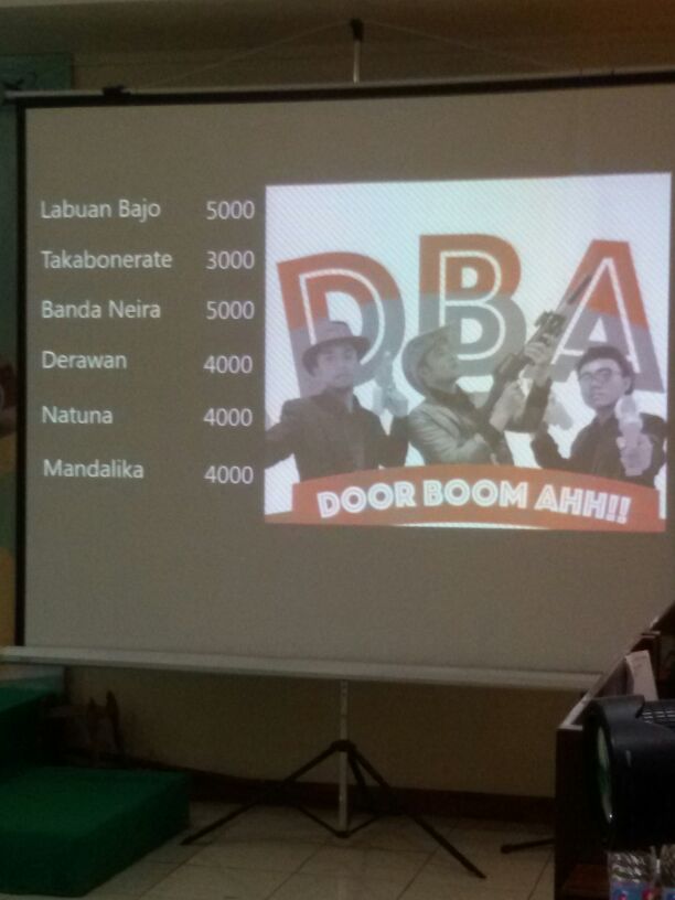 Skor DBA sementara, Labuan Bajo dan Banda Neira sama-sama memimpin #PK69 #BalinBahari <a href="/LPDP_RI/">#DiriUntukNegeri</a>