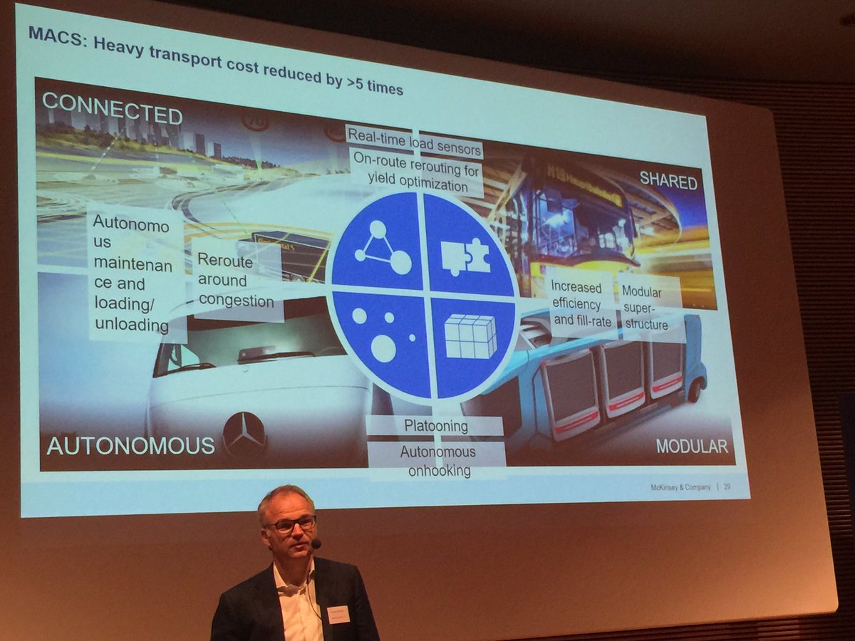 JouniEho's tweet image. @McKinsey painting an inspiring picture of the #IoTFI future @MicrosoftOy