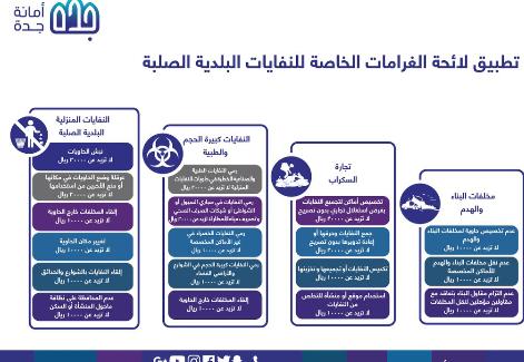 ������ ����� �������� ������ ������ �������� ������� ������