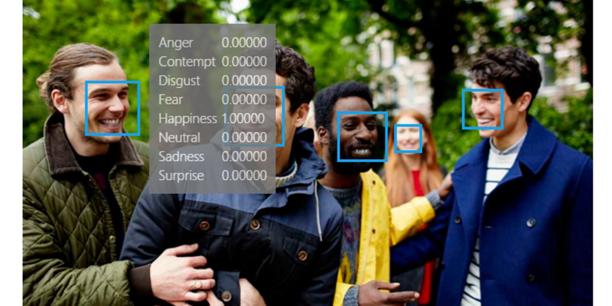 #Microsoft has a new #tool that can guess how you’re feeling from a #photo thenextweb.com/microsoft/2015…