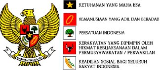Selamat #HariPancasila, Roarrers! Semoga kita bisa memaknai Pancasila lebih dari sekedar kata-kata.