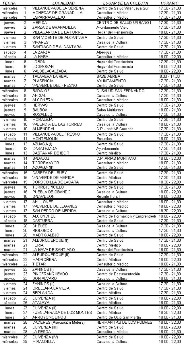 Programación de colectas extrahospitalarias de junio.