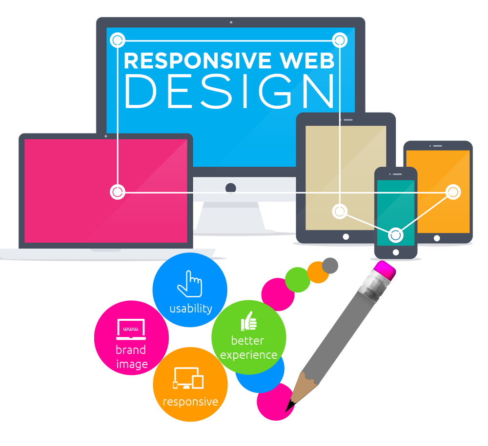 WPTtrainings's tweet image. &quot;Responsive Design is no longer a luxury, but a necessity&quot;---Learn #Responsive_Website_Design @WPTtrainings