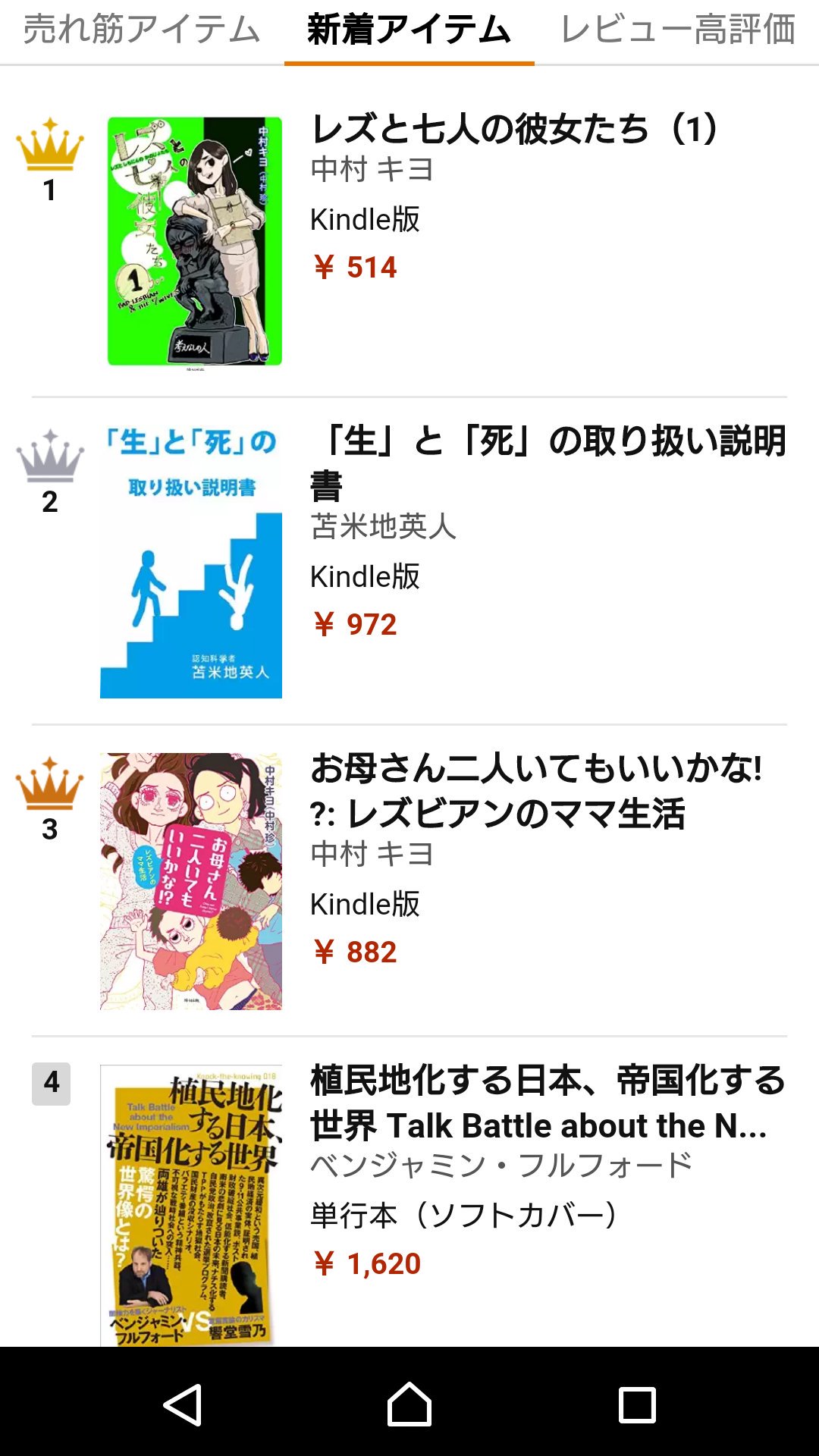 永田カビ در توییتر アマゾンのノンフィクション新着 中村キヨさんの本が1位3位 拙著8位で 8位以内に レズ レズビアン とタイトルにつく本が3冊もある状態なのでよかったら見てきてください 永田カビ در توییتر アマゾンのノンフィクション新着 中村キヨさんの本が1位3位 拙著8位で 8位以内に レズ レズビアン とタイトルにつく本が3冊もある状態なのでよかったら見てきてください